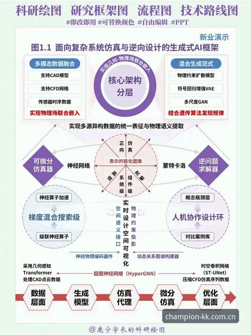 揭秘KK体育专用通道教程：2025创始版正品链路背后的入口逻辑